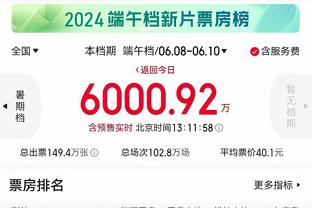 诺伊尔：我不想经历没有德甲冠军的拜仁，我们要保持动力